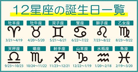 11 月 20 日 星座|11月20日生日書（天蠍座）